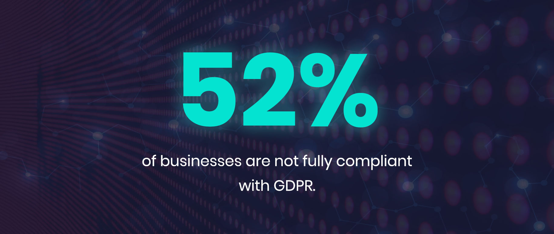 52% of businesses are not fully compliant with GDPR